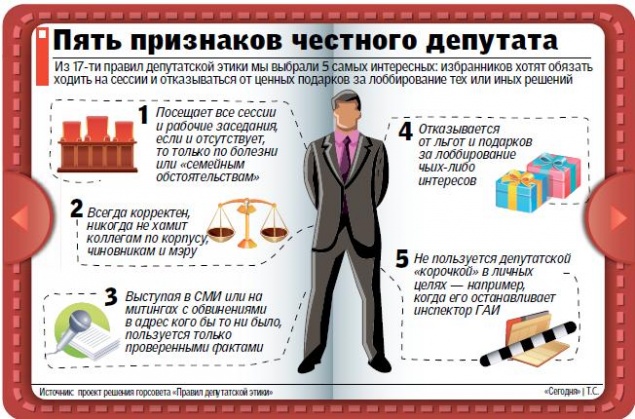 В Киевсовете больше нельзя ругаться и портить имущество