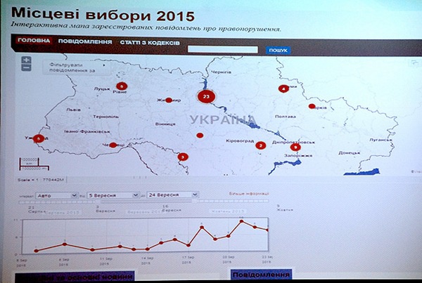МВД будет информировать о нарушениях во время местных выборов в режиме онлайн