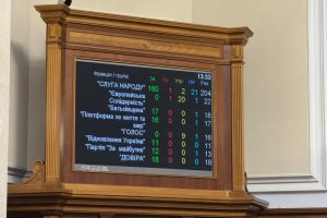 Рада підтримала звільнення Шмигаля з Міноборони та Федорова з Мінцифри