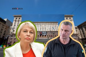 Квартирне питання: Київрада не змогла затвердити проміжний звіт ТКК по бюджетним видаткам під час війни