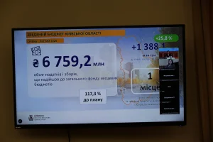 Київщина посилює фінансову спроможність громад: підсумки наради щодо зростання місцевих бюджетів