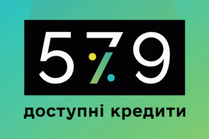 Київщина входить до десятки регіонів-лідерів за кількістю взятих кредитів у межах державної програми «5-7-9%»