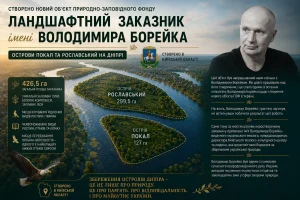 На Дніпровських островах створили ландшафтний заказник імені Володимира Борейко