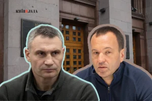 Більше грошей для “Київтеплоенерго” і армії: столична міськрада вчергове змінила бюджет-2026 і ПЕСР